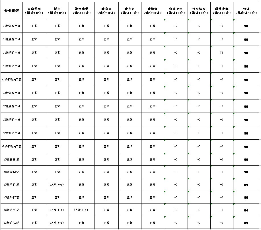 德州扑克网页版