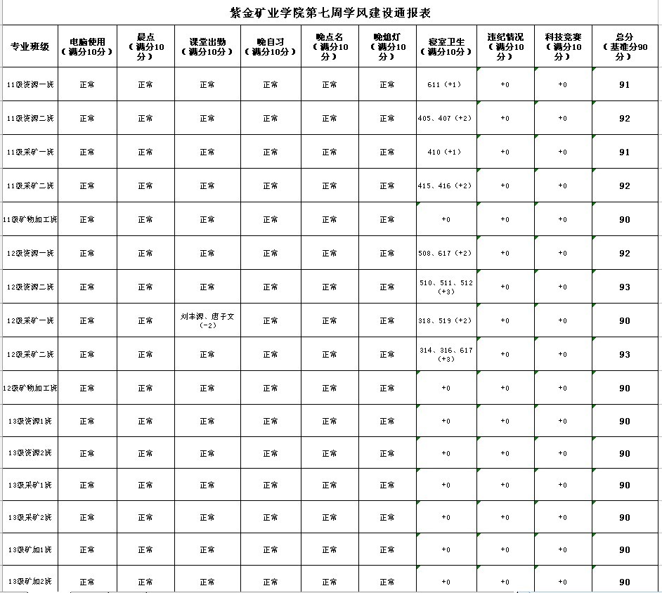 德州扑克网页版
