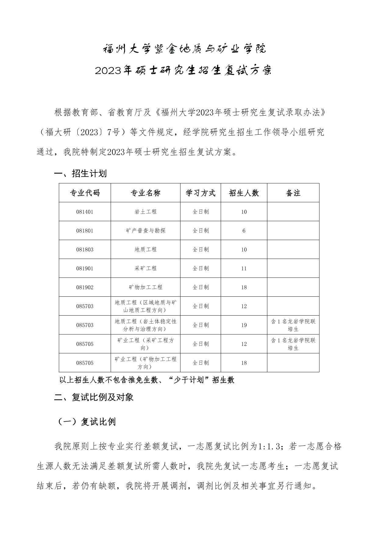 德州扑克网页版-在线德州扑克平台2023年硕士研究生招生复试方案- 德州扑克网页版-在线德州扑克平台Zijin School of Geology  and Mining