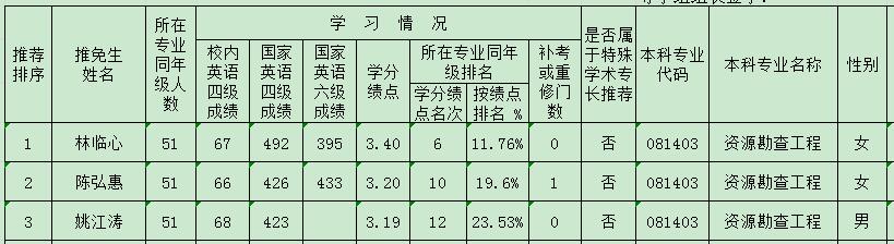 德州扑克网页版