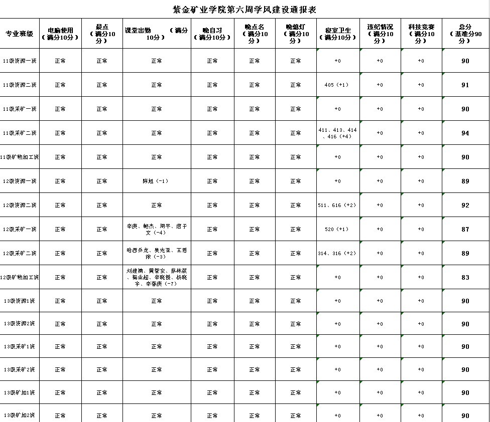 德州扑克网页版