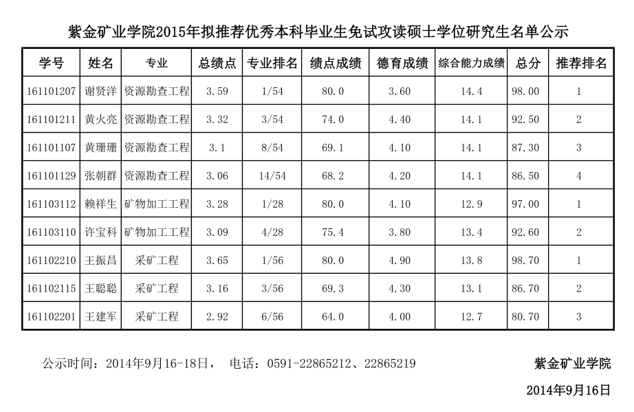 德州扑克网页版